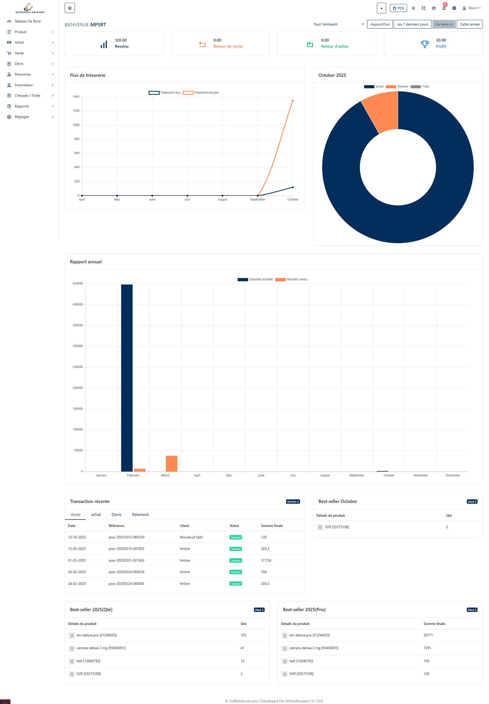 Aperçu du tableau de bord Suffeitula Pos Pro